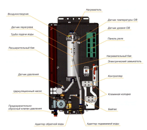 Котел электрический настенный одноконтурный NAVIEN EQB-08HW
