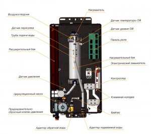 Котел электрический настенный одноконтурный NAVIEN EQB-08HW